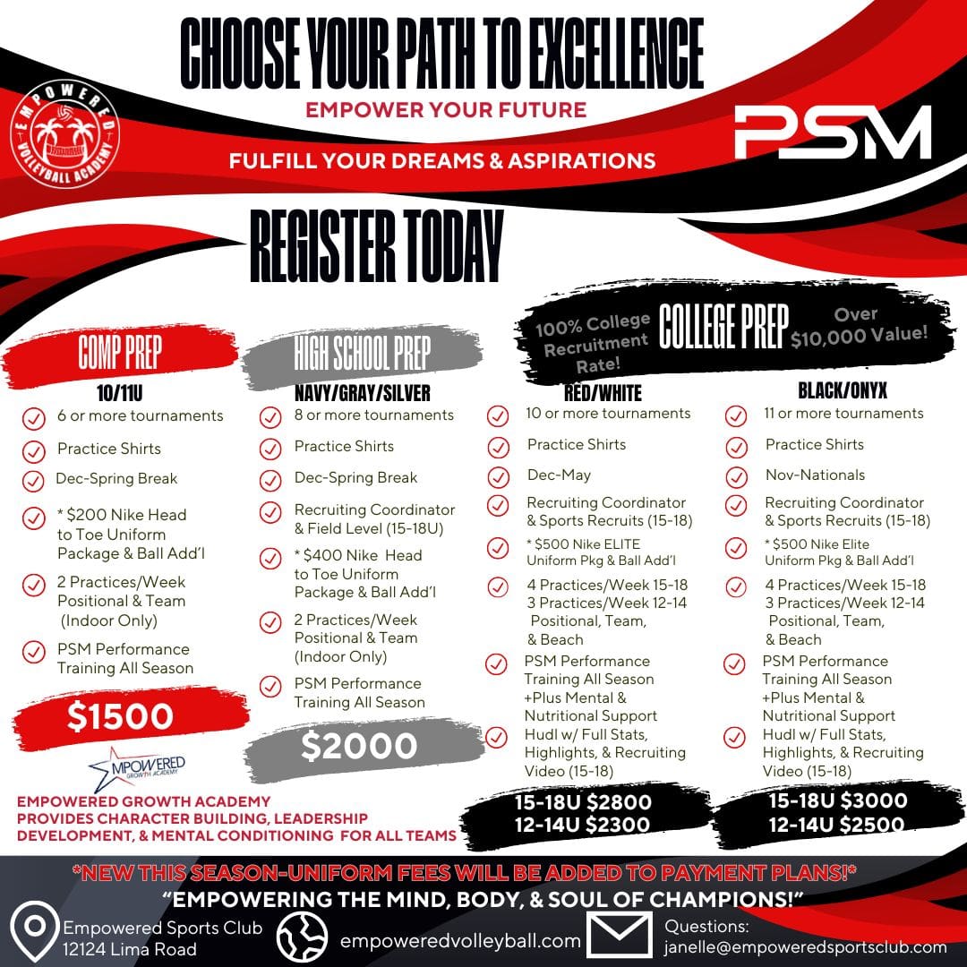 2024 Empowered Team Levels IG (1)