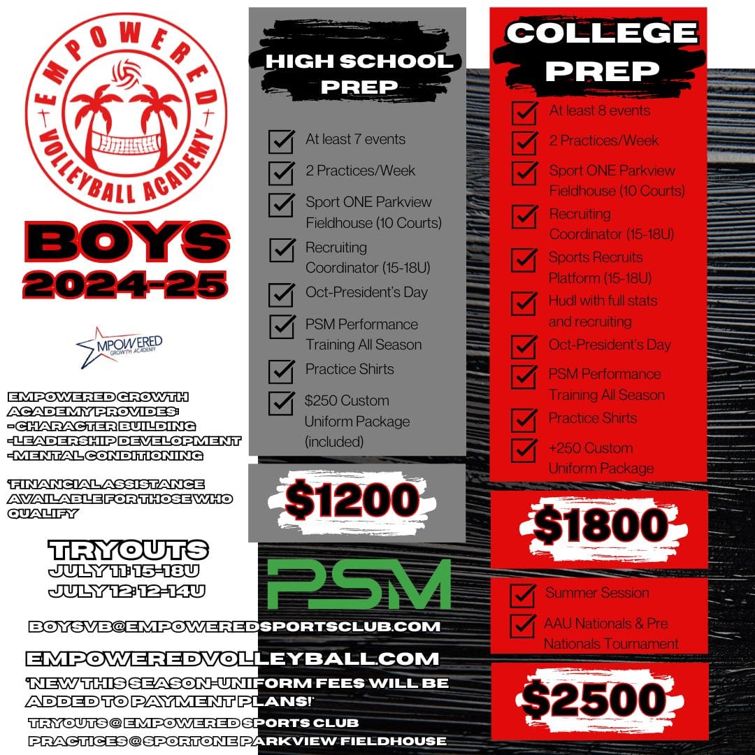 Boys Levels 24-25 (1)