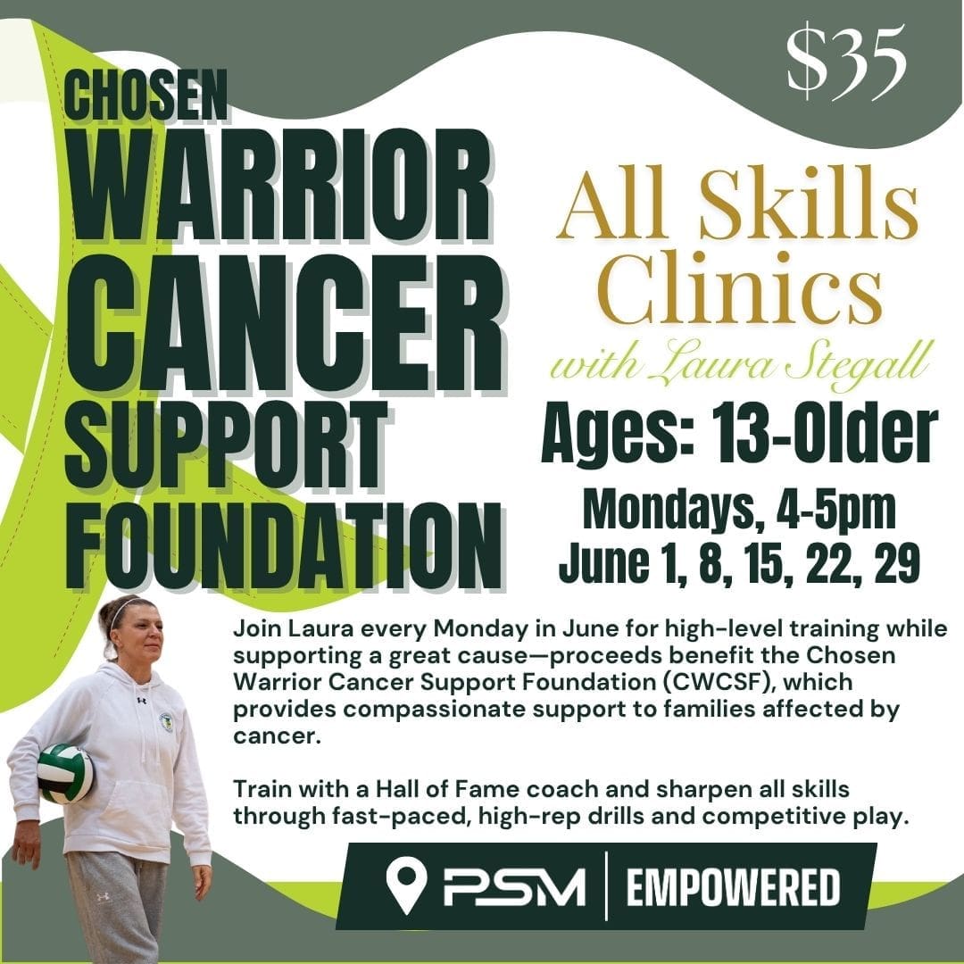 Drop-In Clinics (15)